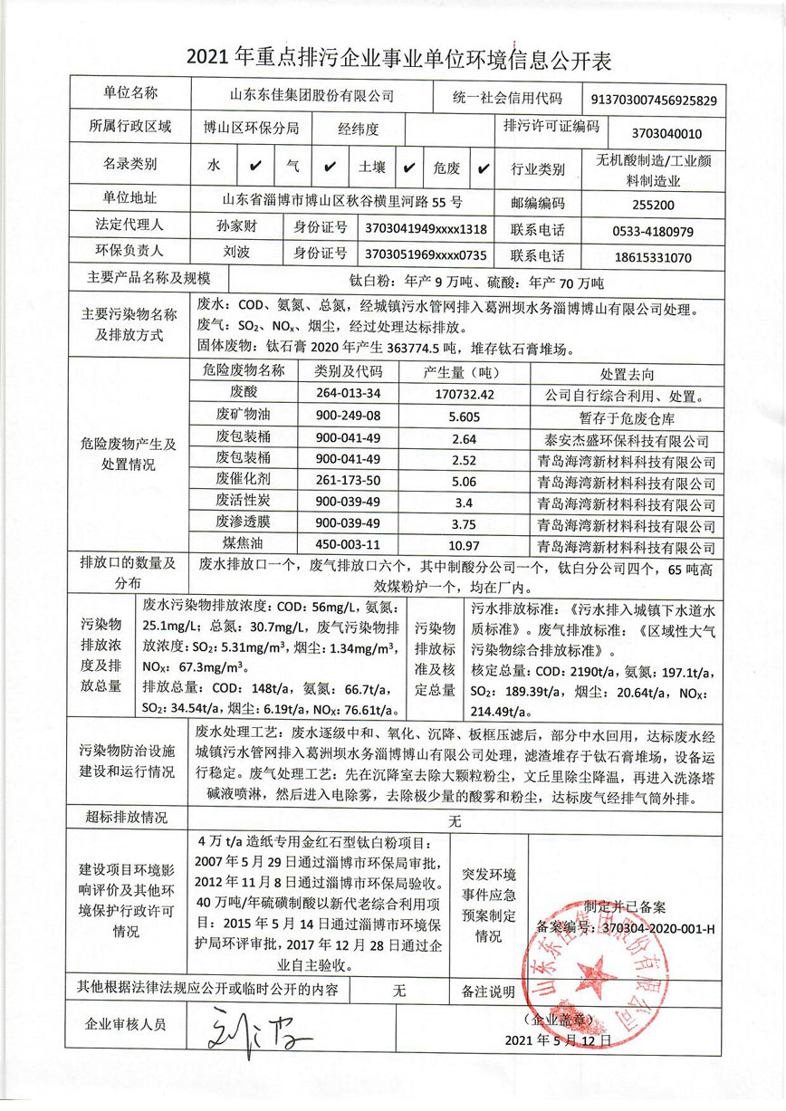 2021年企業環保信息公開.jpg